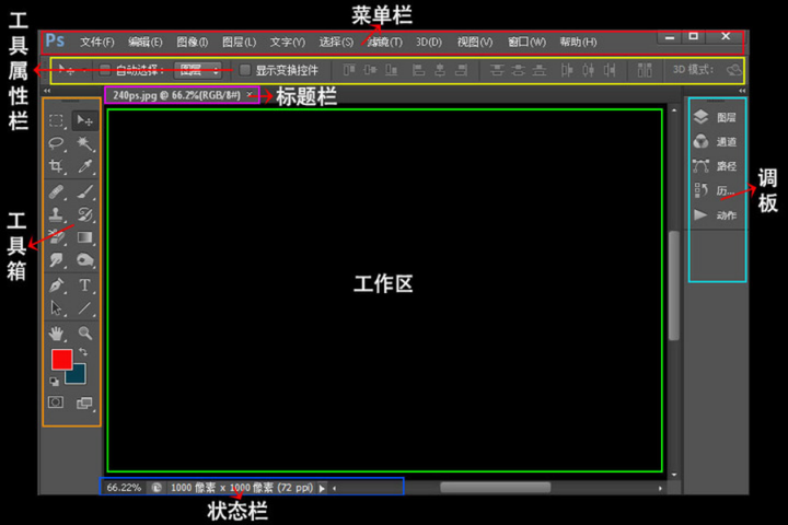 Photoshop自学零基础学习ps最基础<strong>、</strong>最重要的知识点，教程